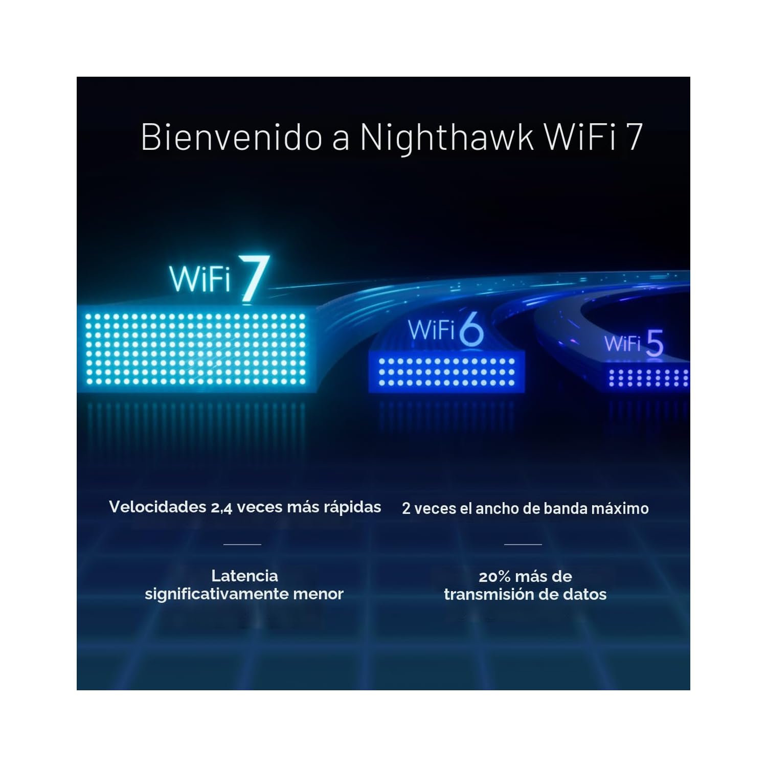 Router WiFi 7 Nighthawk RS90 | Hasta 185 m2 aprox
