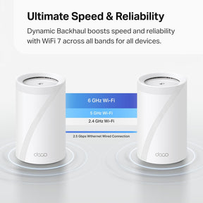 Sistema malla WiFi Deco