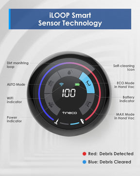 Aspiradora inalámbrica inteligente ONE S5 Combo