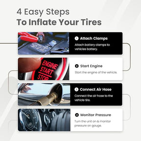 Compresor portátil y paquete medidor de presión de neumáticos digital