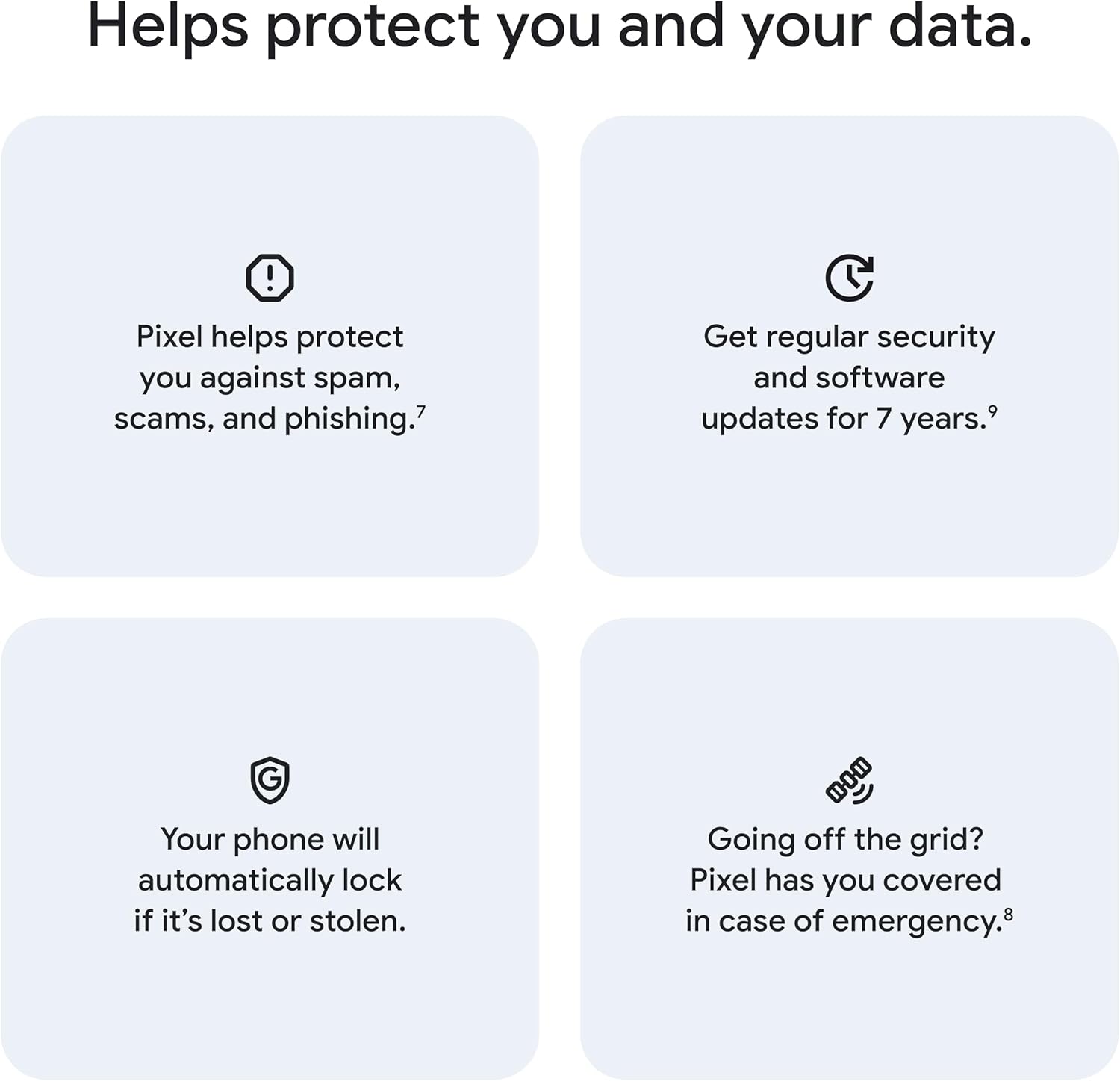 Google Pixel 10 Pro - Asistente Gemini AI