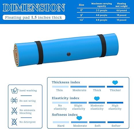 Alfombrillas flotantes 365 x 170 cm