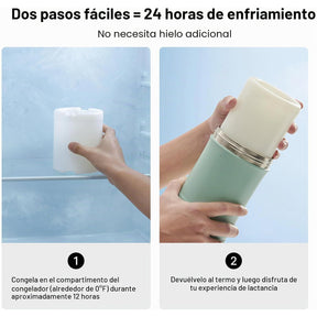 Set portátil de calentador de Mamaderas y enfriador de leche | Momcozy