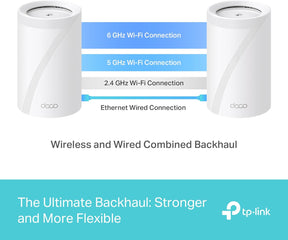 Sistema malla WiFi Deco