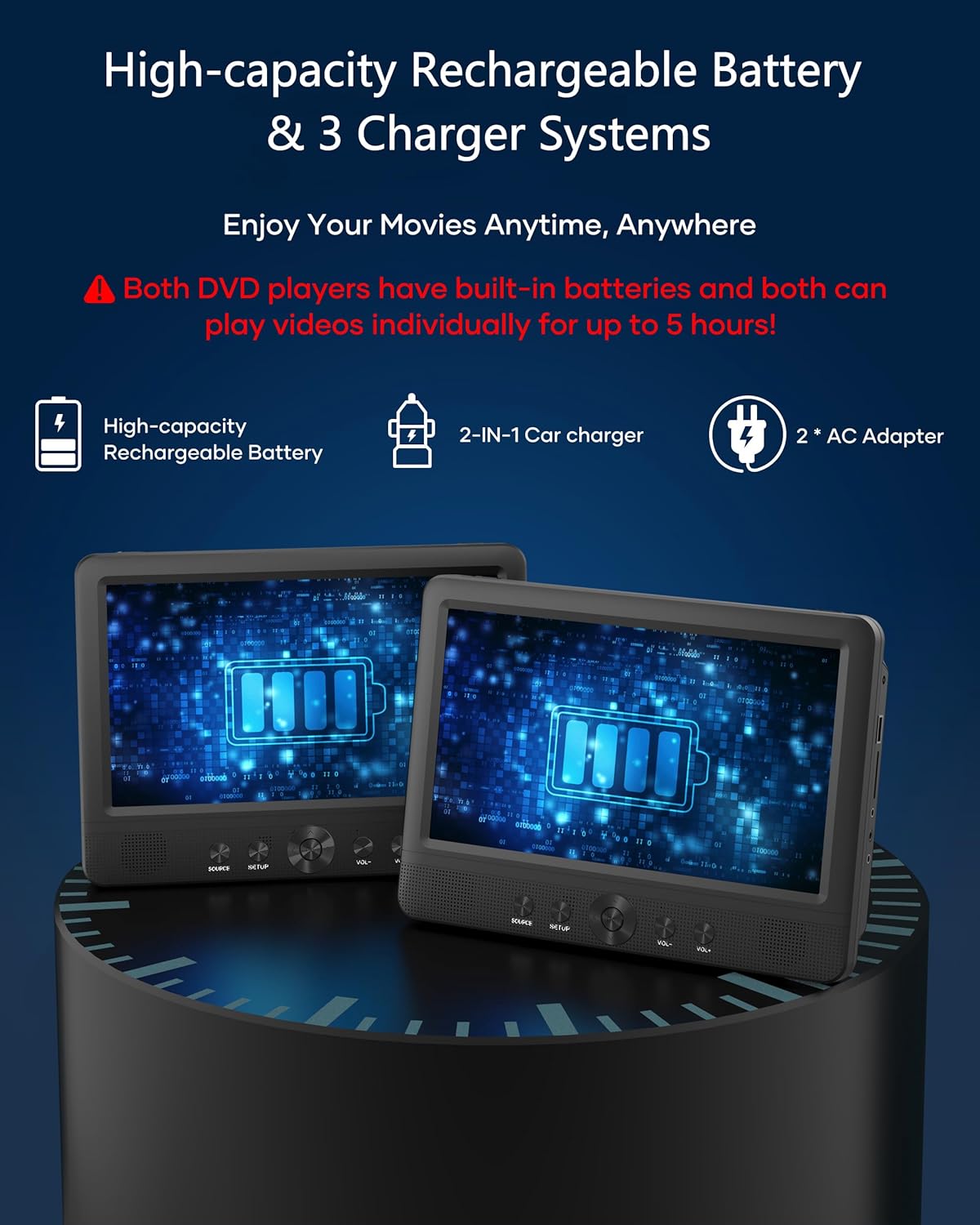 Reproductores de DVD de coche l 10.5 pulgadas