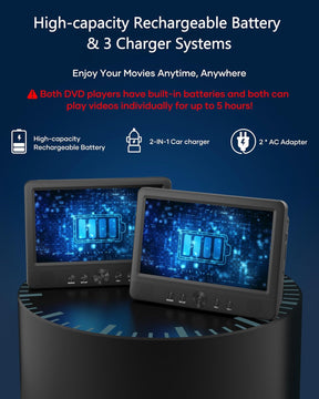 Reproductores de DVD de coche l 10.5 pulgadas