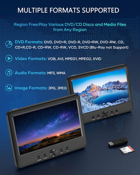 Reproductores de DVD de coche l 10.5 pulgadas