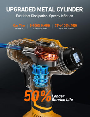 Inflador inalámbrico de neumáticos de auto y moto l 20 V CC