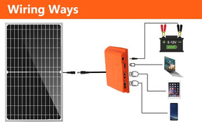 WeSCFAL Cargador y mantenedor de batería solar para automóvil