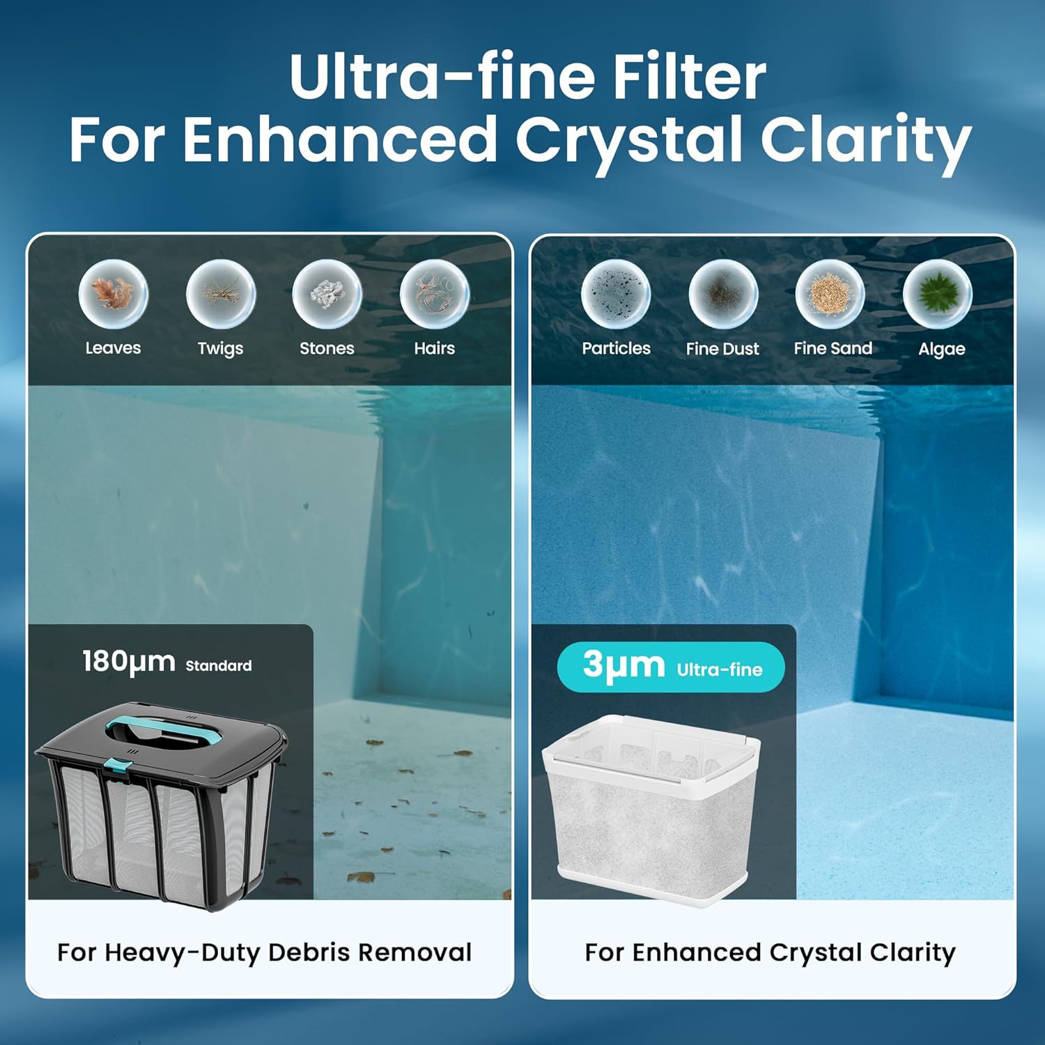 Limpiador robótico inalámbrico para piscinas S1