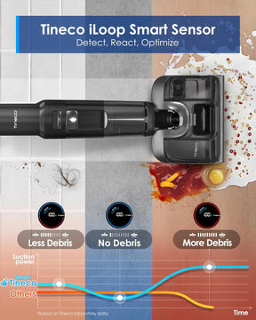 Aspiradora inalámbrica inteligente ONE S7