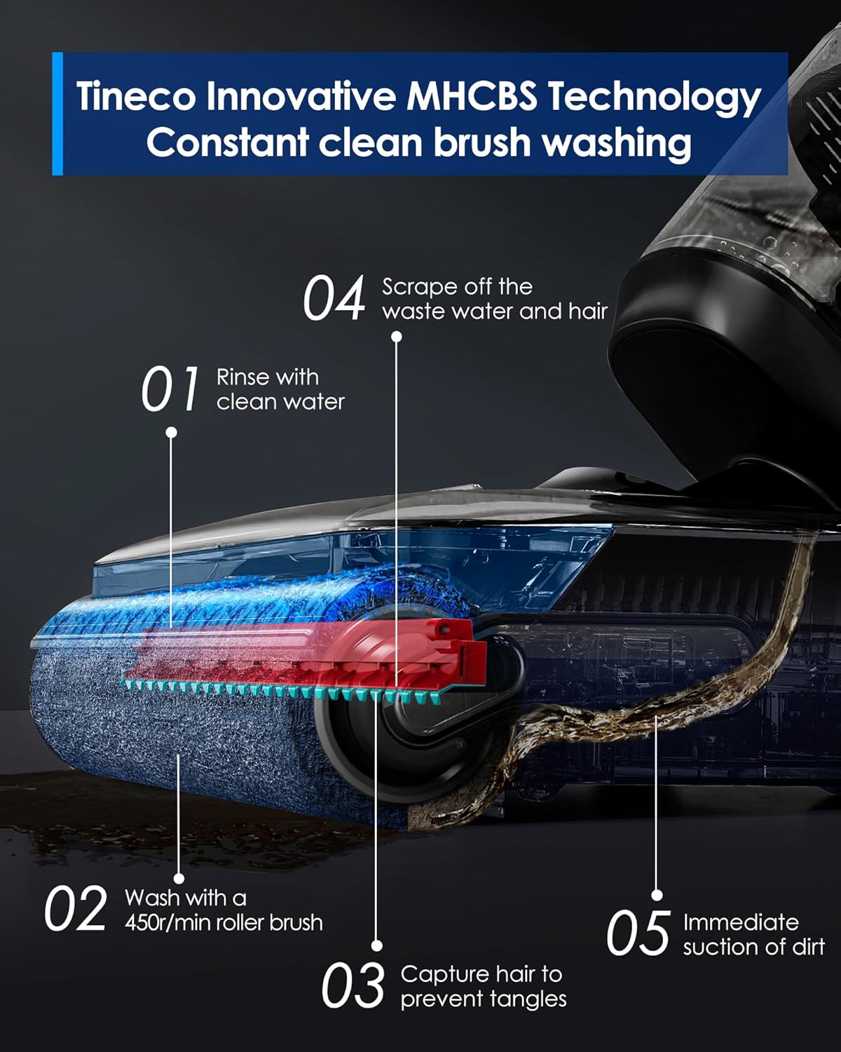 Aspiradora inalámbrica inteligente ONE S7