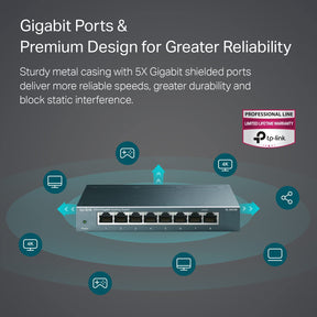 TP-Link Switch de red 8 puertos gigabit | TL-SG108