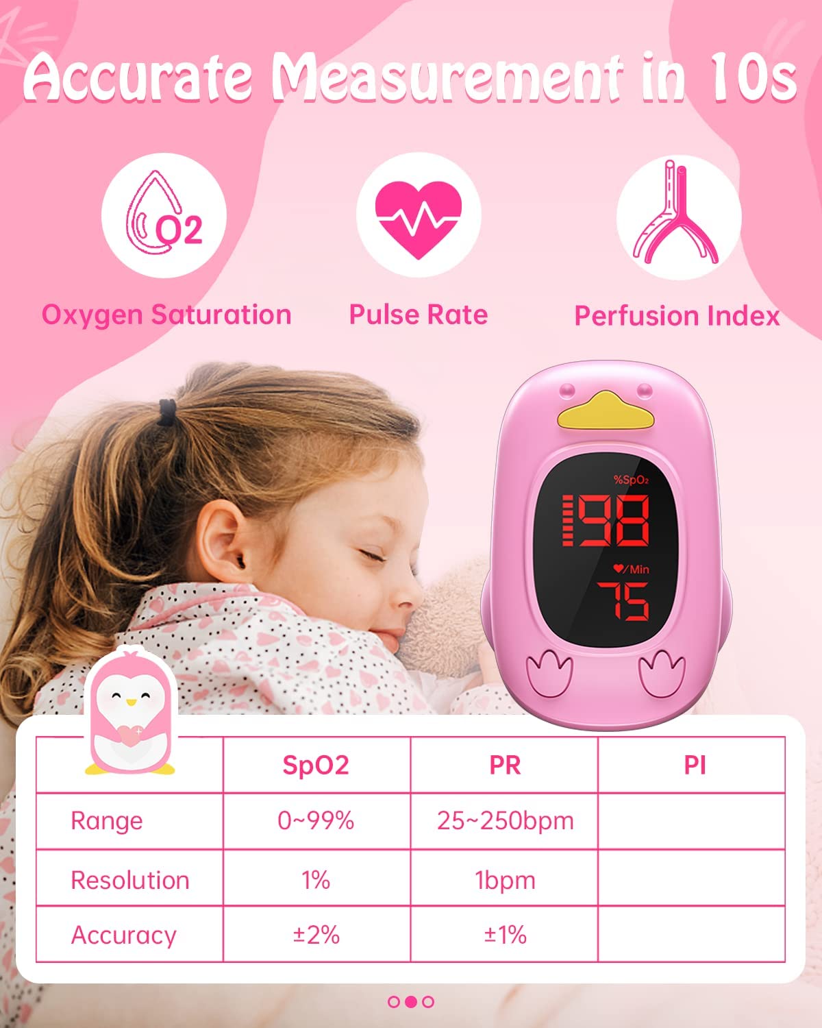 Oxímetro de pulso para niños recién nacidos HOLFENRY