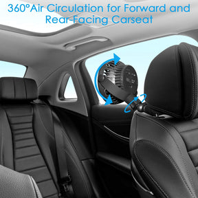 Ventilador de Coche Flexible Amacool